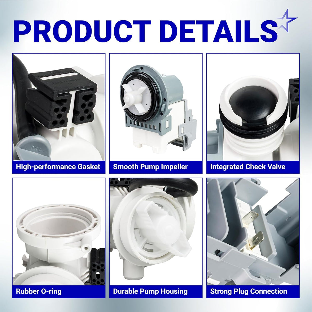 DC97-20621A/DC97-20621C Washer Drain Pump Assembly details collage showing gasket, impeller, valve, O-ring, housing and plug