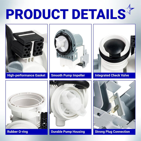 DC97-20621A/DC97-20621C Washer Drain Pump Assembly details collage showing gasket, impeller, valve, O-ring, housing and plug