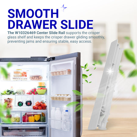 W10326469 refrigerator center drawer slide rail shown next to a stocked refrigerator.
