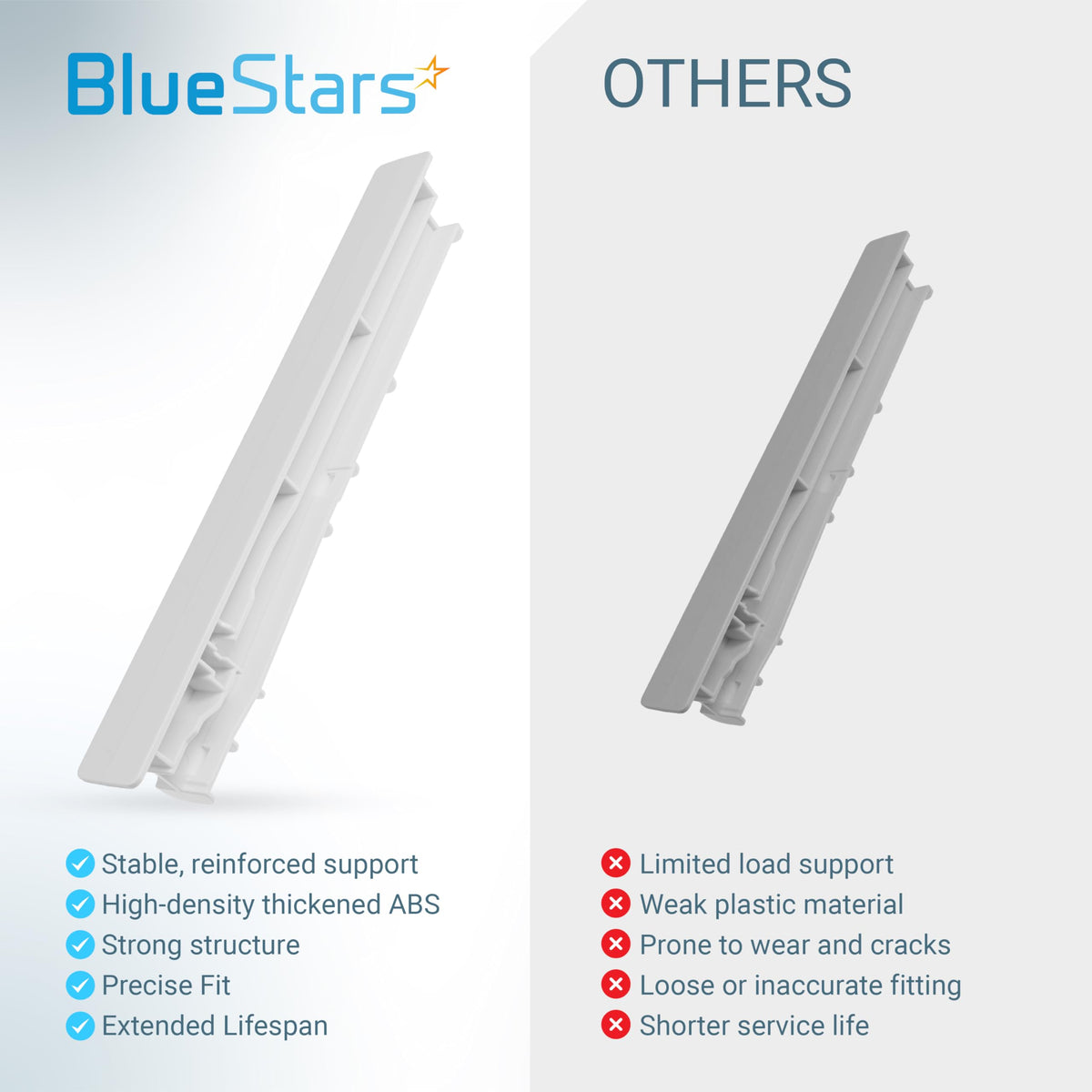 Comparison chart showing W10326469 refrigerator center drawer slide rail quality versus standard alternatives.