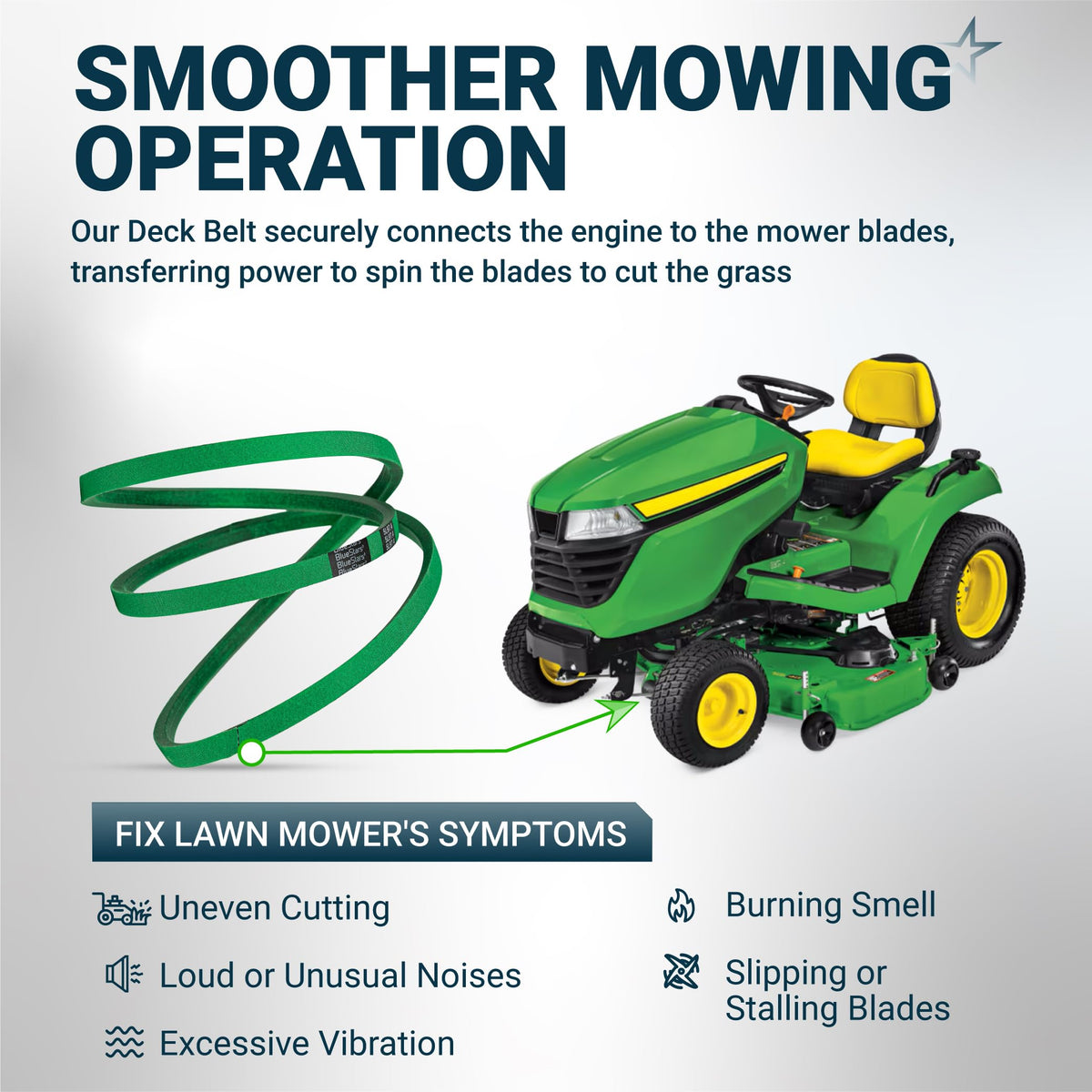 Infographic showing M154960 secondary deck belt installation on a John Deere lawn mower to fix common cutting issues.