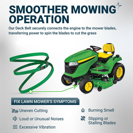 Infographic showing M154960 secondary deck belt installation on a John Deere lawn mower to fix common cutting issues.