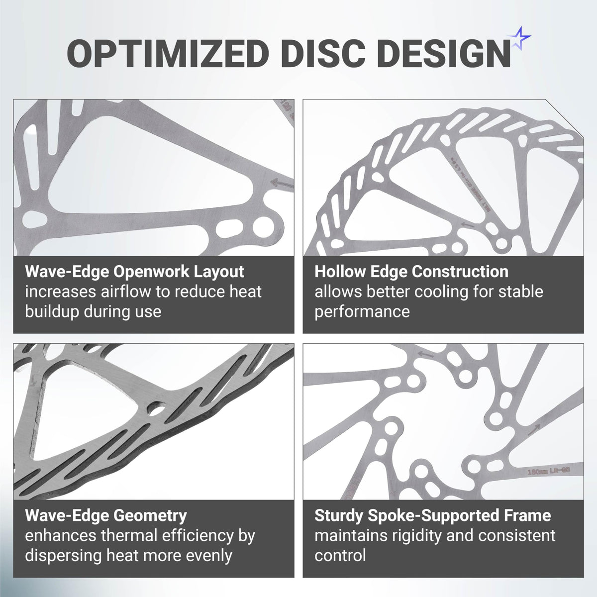 Close-up infographic showing wave-edge design and hollow construction of 180mm stainless steel bike disc brake rotor.