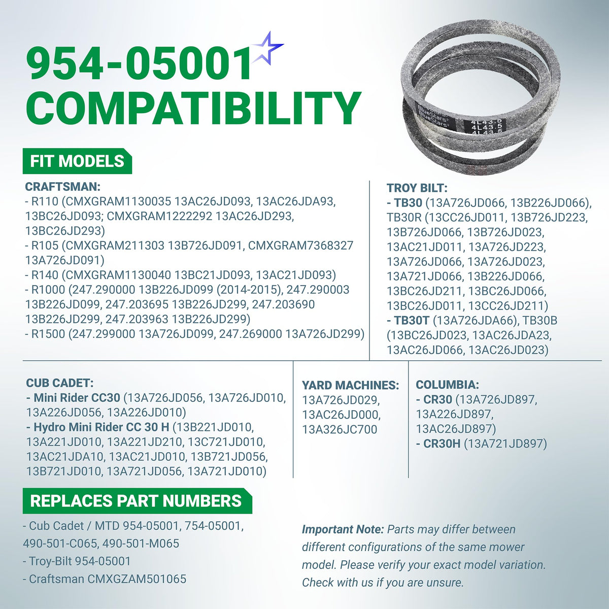 Compatibility chart for 954-05001 lawn mower deck belt showing fit models for Cub Cadet, Craftsman, and Troy-Bilt.