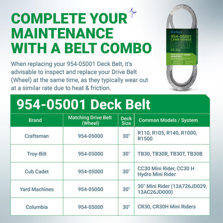 954-05001 deck belt compatibility chart for Cub Cadet and Craftsman 30-inch lawn mowers.