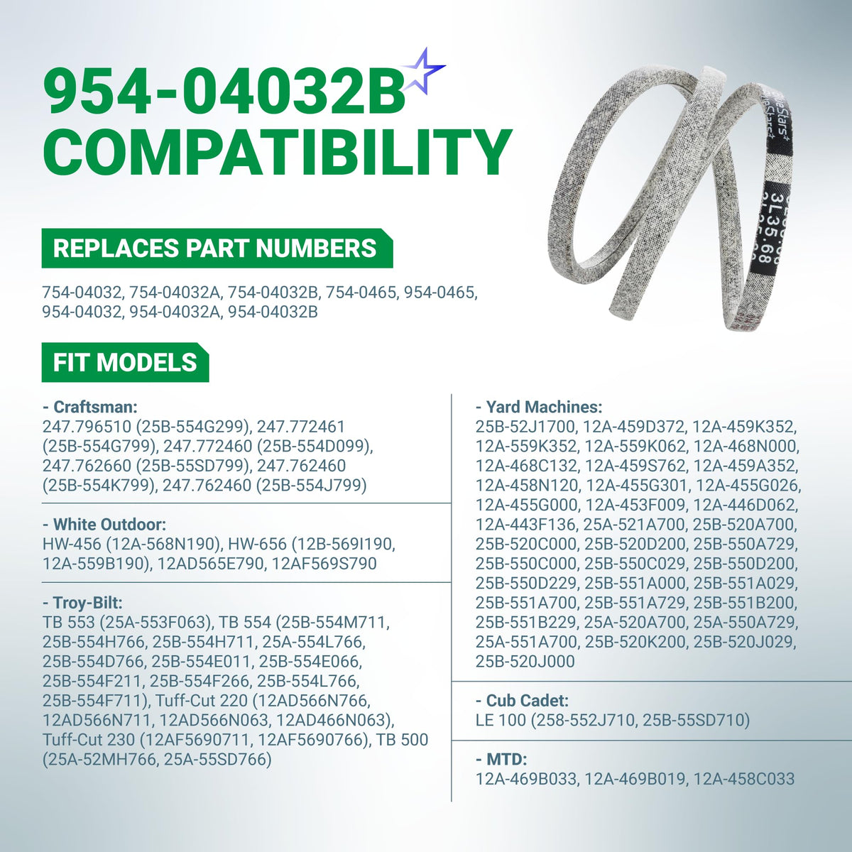 954-04032B edger drive belt compatibility and replacement part number reference chart.