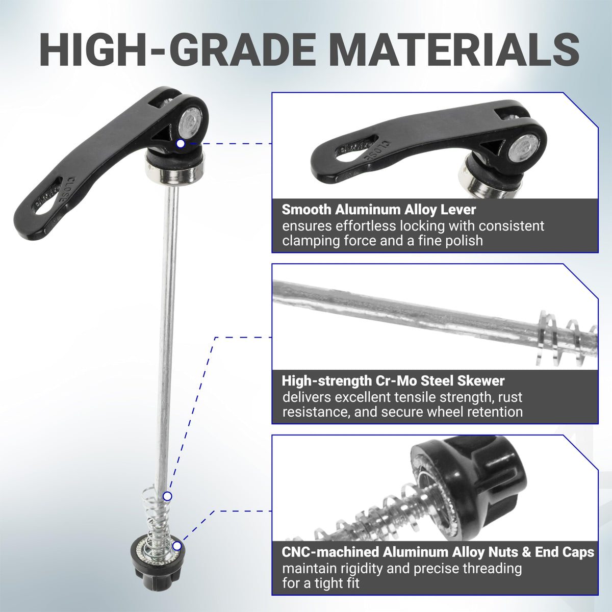 Infographic showing aluminum alloy quick release skewer components including lever, steel axle, and end nuts.
