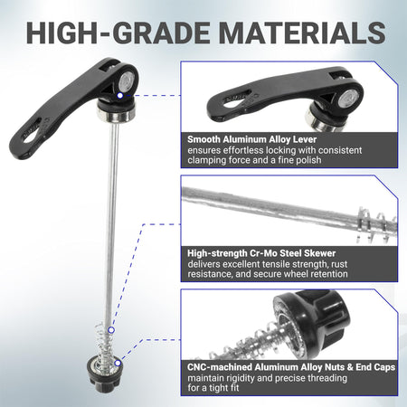 Infographic showing aluminum alloy quick release skewer components including lever, steel axle, and end nuts.