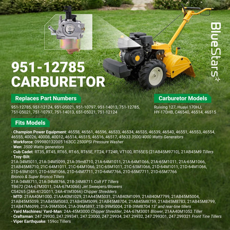 951-12785 carburetor replacement for Troy Bilt tiller and generator engines with compatibility list infographic.