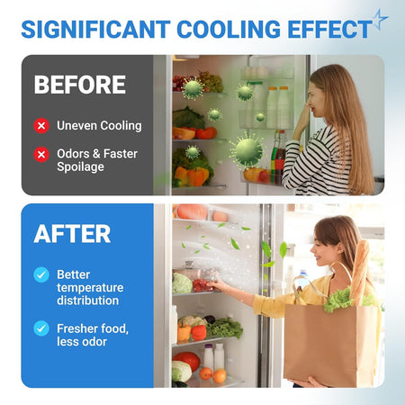 Comparison graphic showing improved cooling and freshness in a refrigerator after installing a DA31-00342A fan motor.