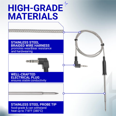 Infographic showing high-grade materials of a stainless steel food thermometer probe with braided wire and plug.