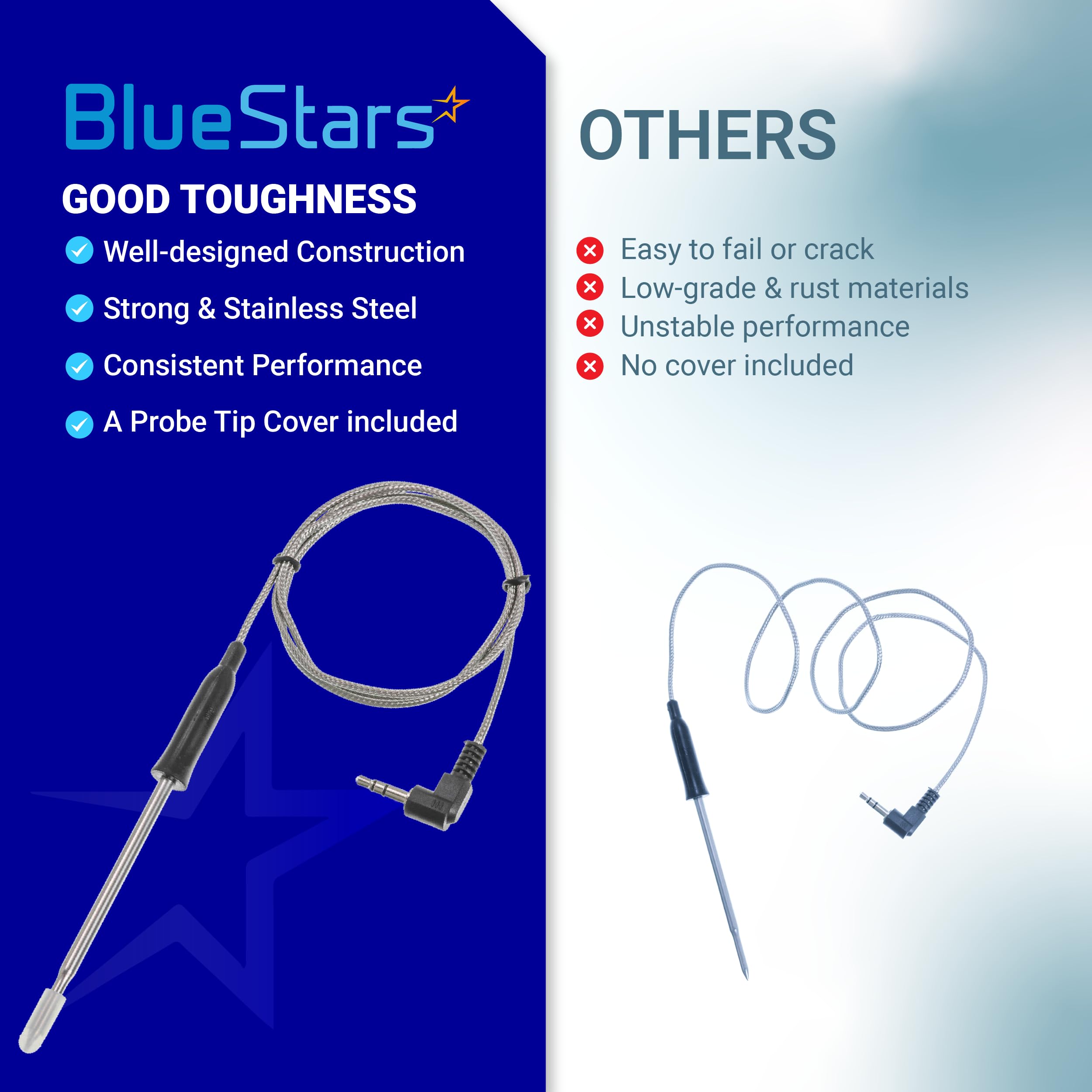 Replacement Meat Probe for Ninja Foodi Smart XL Grills