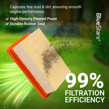 High-density pleated paper air filter for Stihl backpack blowers with 99% filtration efficiency.