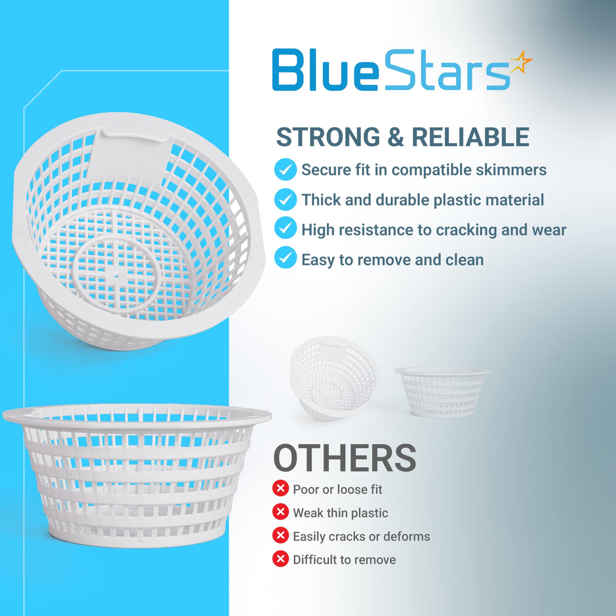 Infographic showing 8928 replacement swimming pool skimmer basket features and durability comparison.
