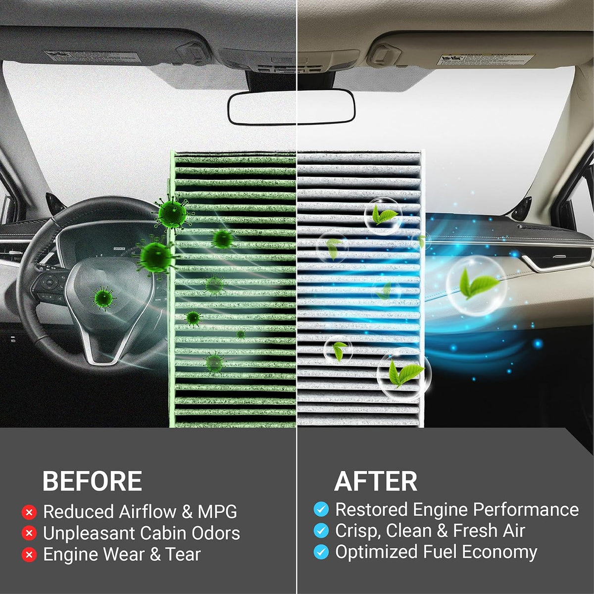 Engine & Cabin Air Filter Combo for Toyota, Lexus shown in a before-and-after car interior air quality comparison