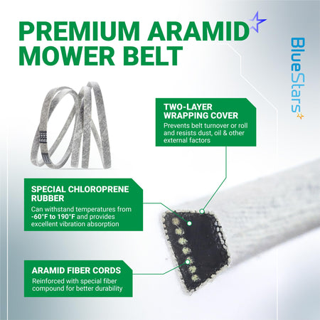 Infographic showing construction details of 041-4022-00 Aramid deck belt for Bad Boy mowers with cross-section view.