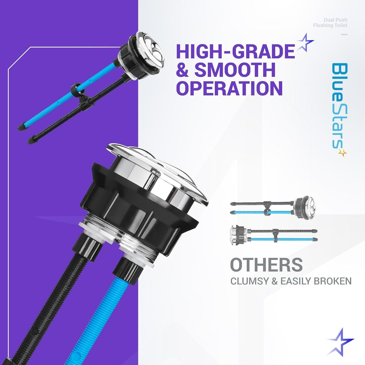 Comparison graphic showing high-grade 38mm dual push toilet tank button versus standard easily broken alternatives.