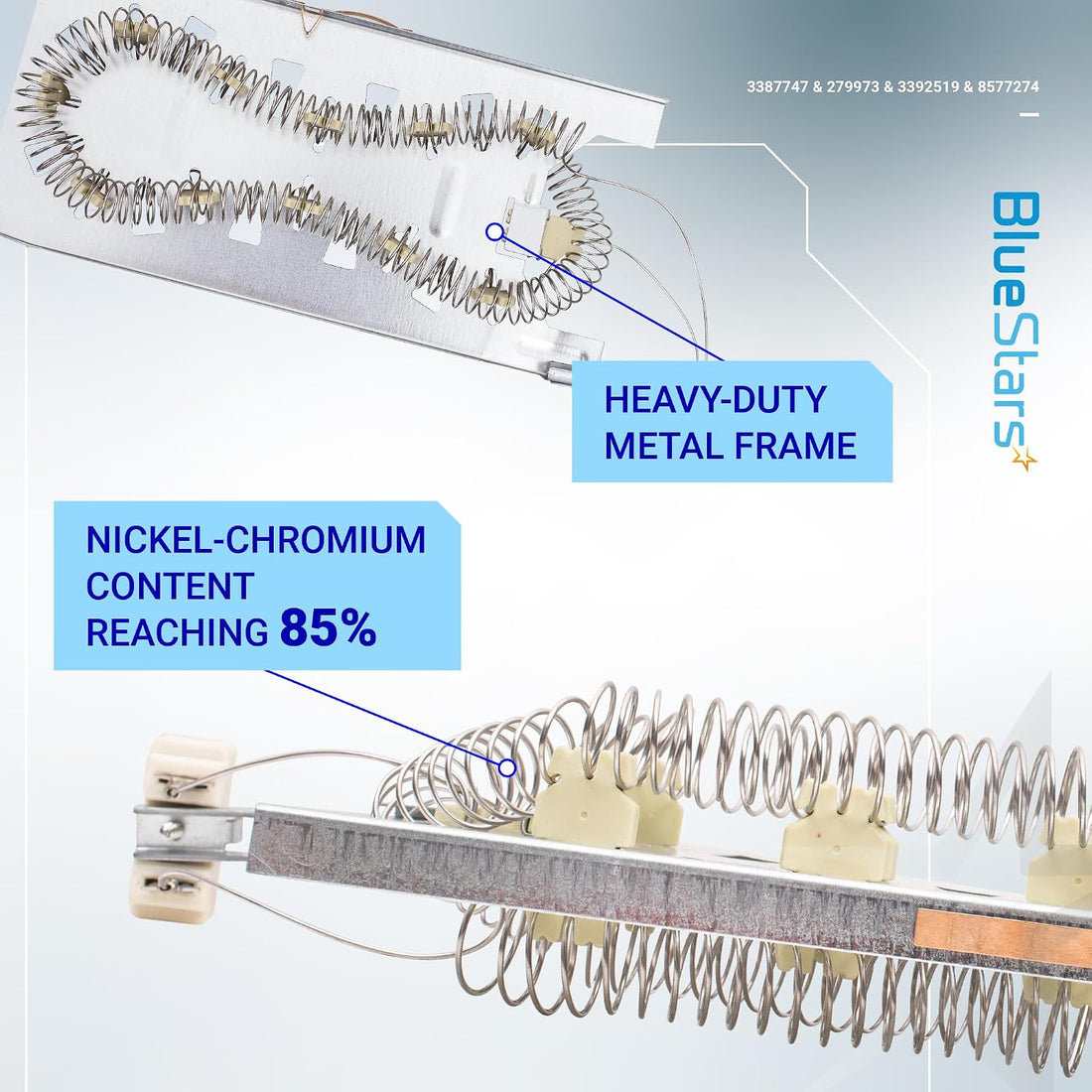 3387747 Dryer Heating Element close-up with heavy-duty metal frame and nickel-chromium coil callouts
