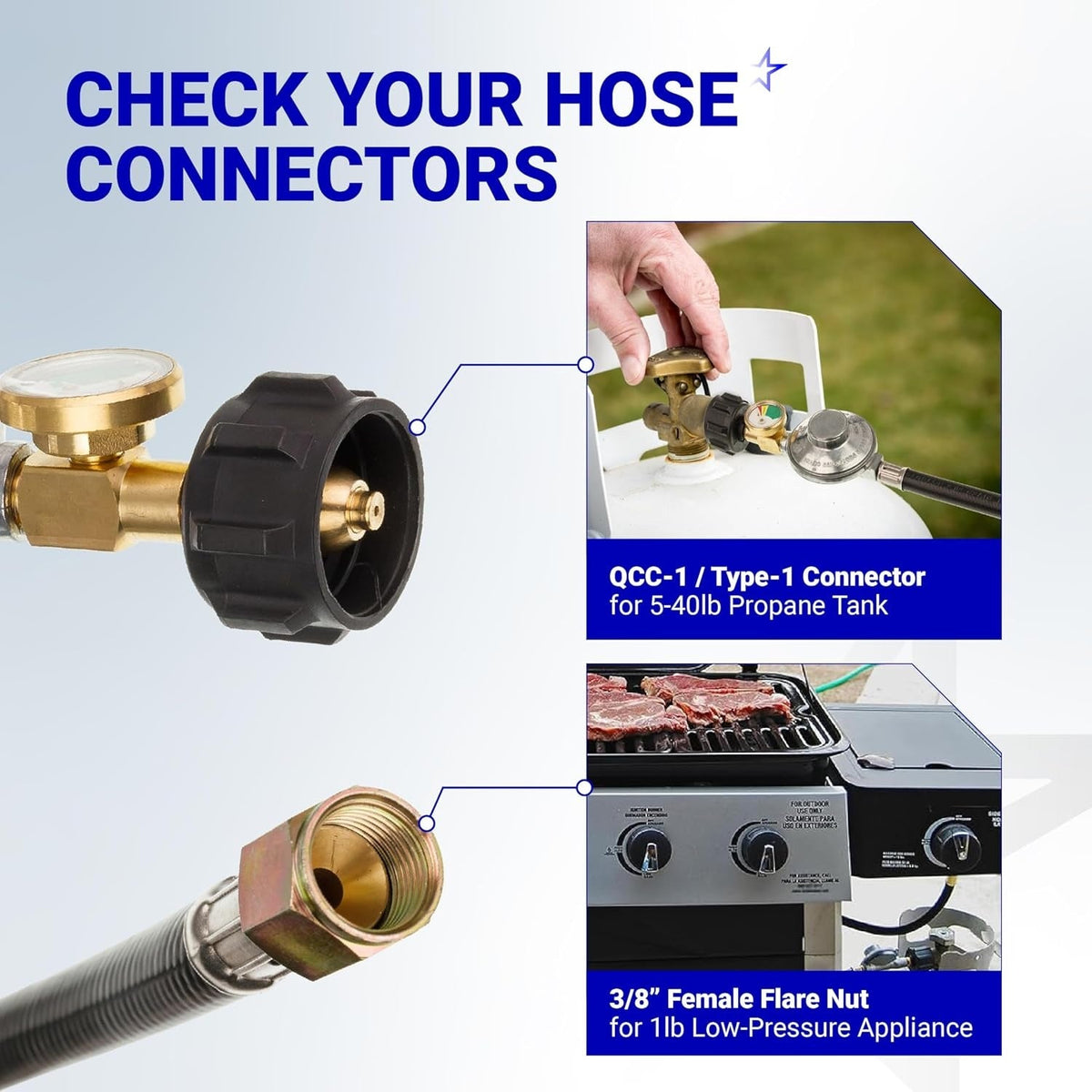Propane hose regulator connector guide showing QCC-1 tank connection and 3/8-inch female flare nut appliance fitting.
