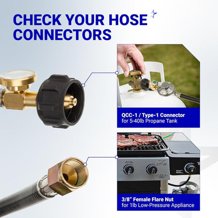 Propane hose regulator connector guide showing QCC-1 tank connection and 3/8-inch female flare nut appliance fitting.