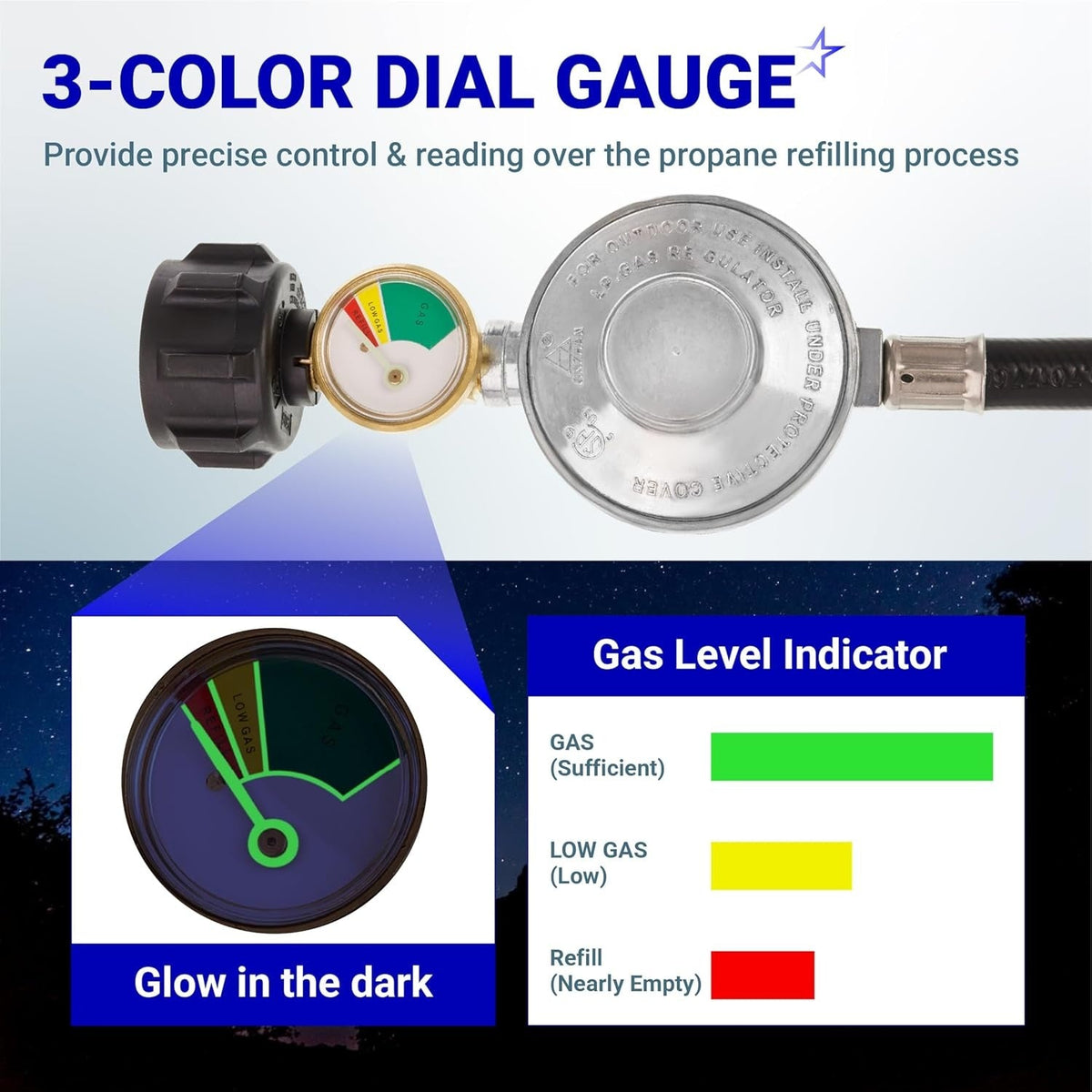 Propane hose regulator featuring a 3-color glow-in-the-dark dial gauge for accurate gas level monitoring.