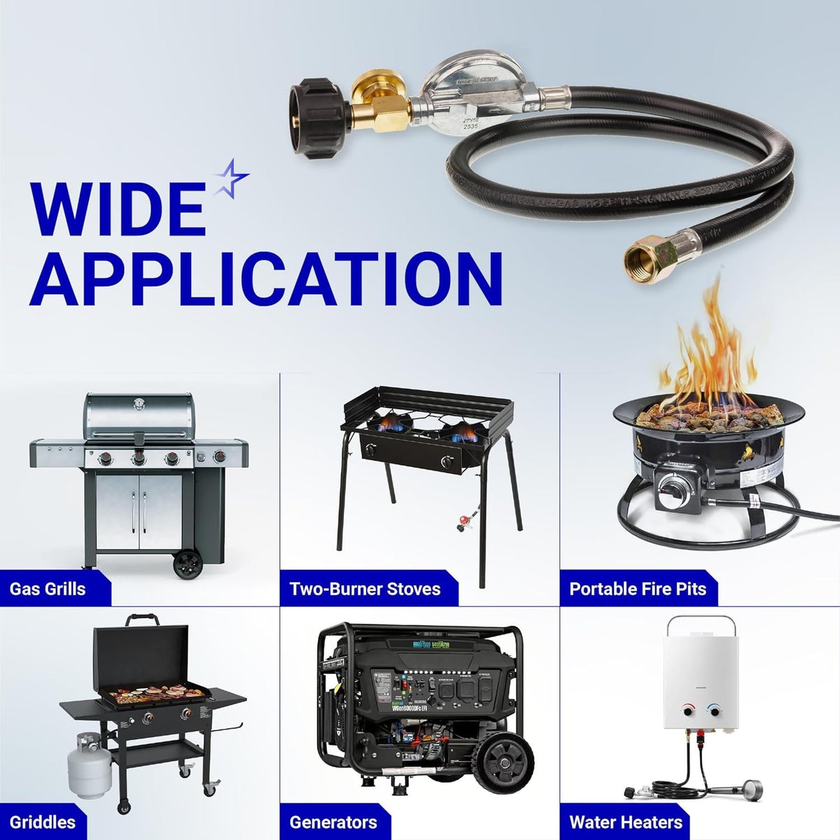 3-foot propane hose and regulator with gauge showing compatibility with grills, stoves, fire pits, and heaters.