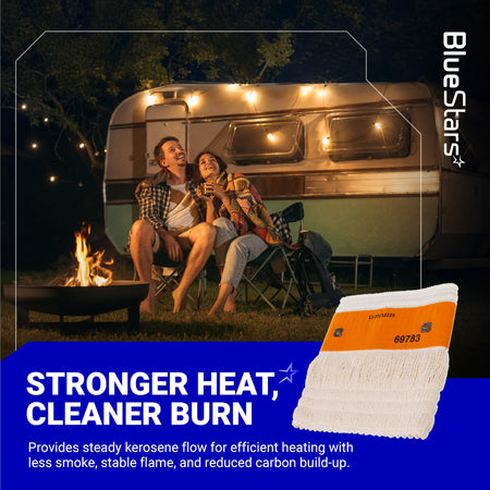 32225 replacement kerosene heater wick for Kero World, Dyna-GLO, and Envirotemp heaters shown in lifestyle graphic.
