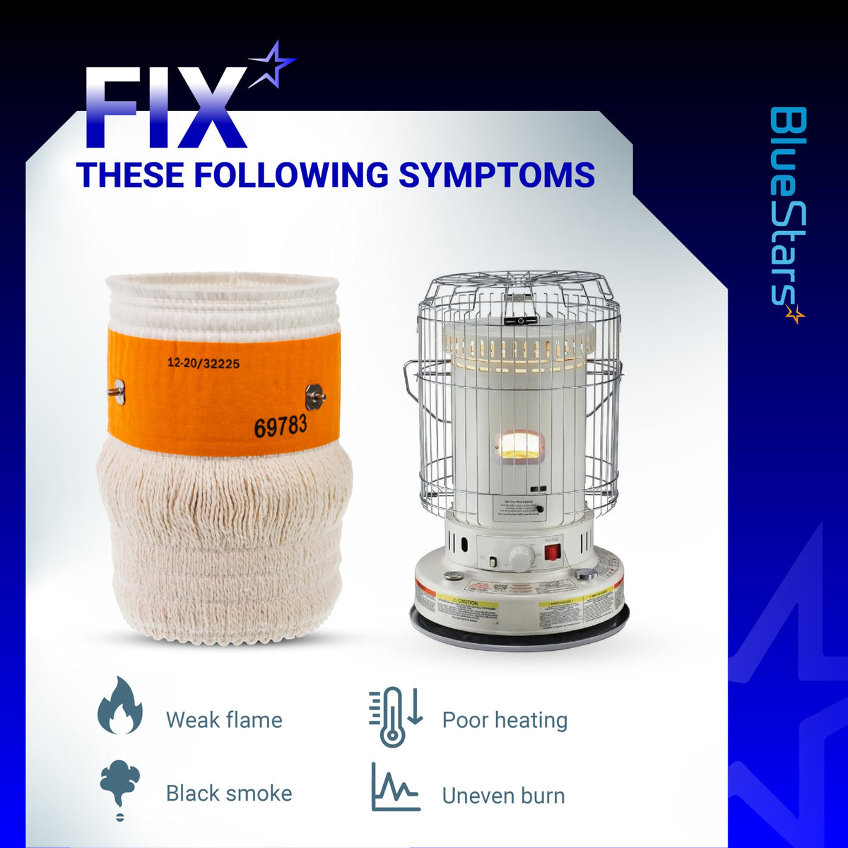 32225 replacement wick for kerosene heaters shown with compatible heater model and troubleshooting symptoms.