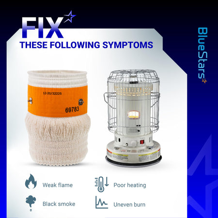 32225 replacement wick for kerosene heaters shown with compatible heater model and troubleshooting symptoms.