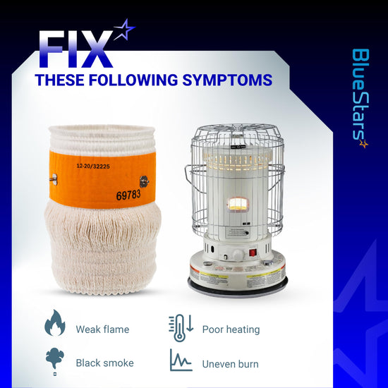 32225 replacement wick for kerosene heaters shown with compatible heater model and troubleshooting symptoms.