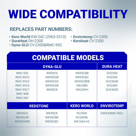 Compatibility chart for 32225 kerosene heater wick listing compatible models and replacement part numbers.