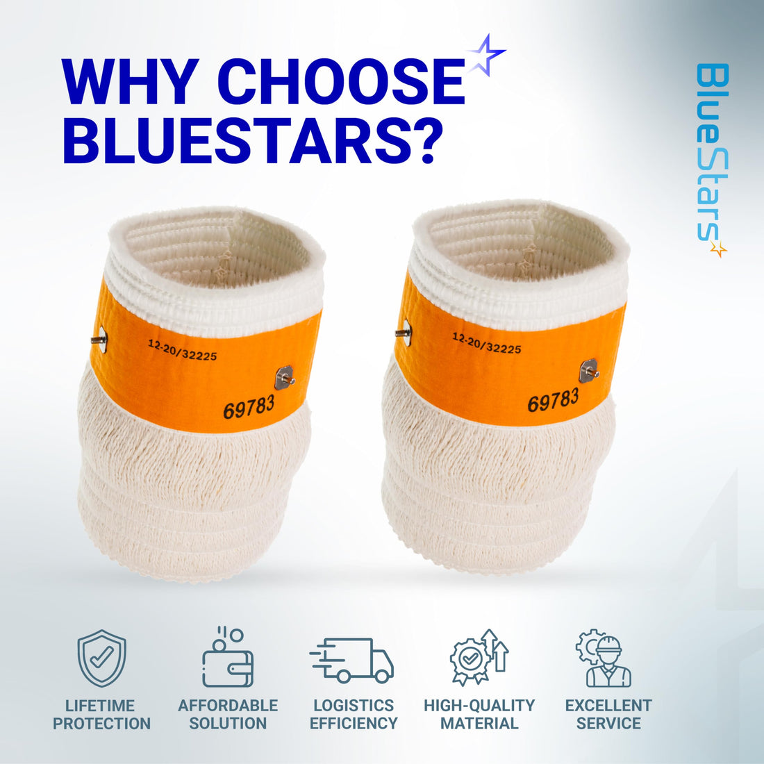 Two 32225 replacement wicks for Kero World, DuraHeat, and Dyna-GLO kerosene heaters with BlueStars branding.