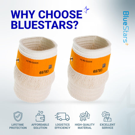 Two 32225 replacement wicks for Kero World, DuraHeat, and Dyna-GLO kerosene heaters with BlueStars branding.