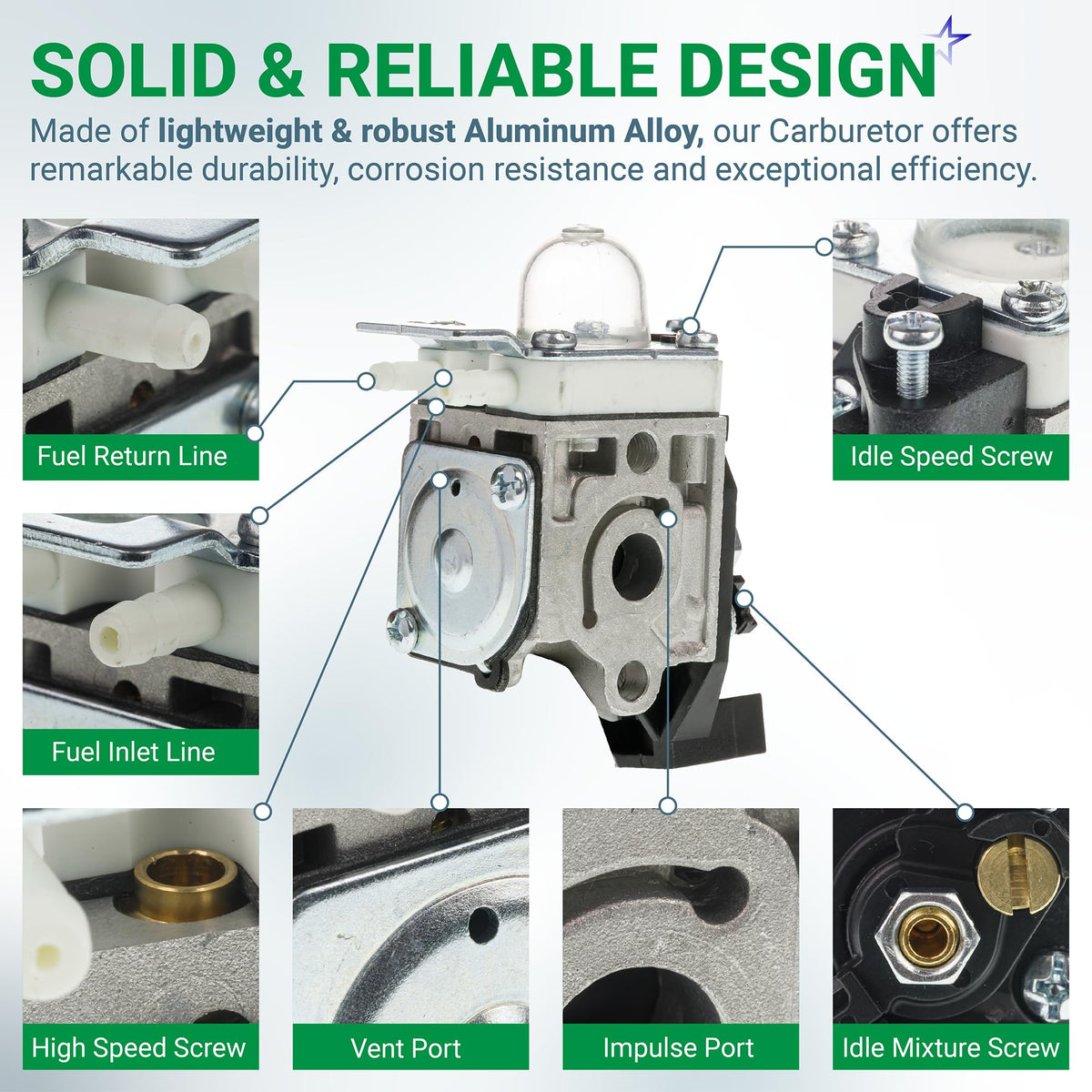 Diagram of Echo SRM-225 carburetor showing fuel lines, adjustment screws, and ports for maintenance and installation.