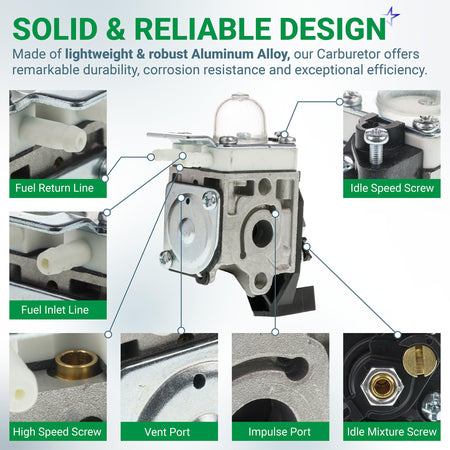 Diagram of Echo SRM-225 carburetor showing fuel lines, adjustment screws, and ports for maintenance and installation.