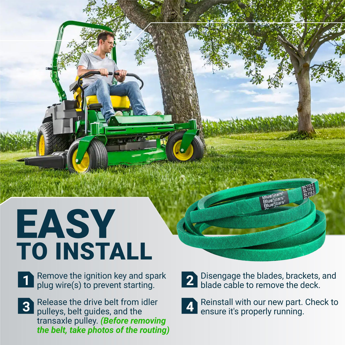 Infographic showing a zero-turn mower and installation steps for a replacement green drive belt.
