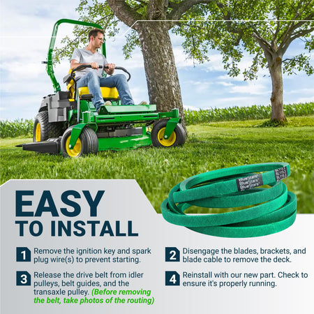 Infographic showing a zero-turn mower and installation steps for a replacement green drive belt.