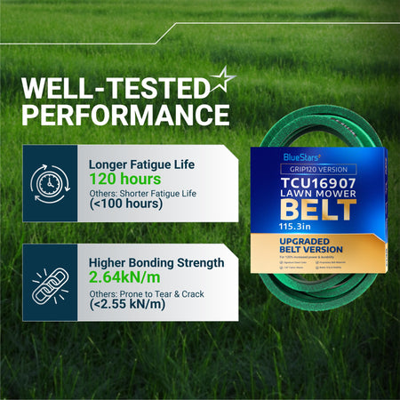 BlueStars TCU16907 lawn mower belt performance comparison chart showing 120-hour fatigue life and high bonding strength.