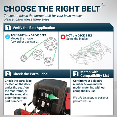 Instructional guide for choosing the correct TCU16907 lawn mower drive belt by verifying application and part labels.