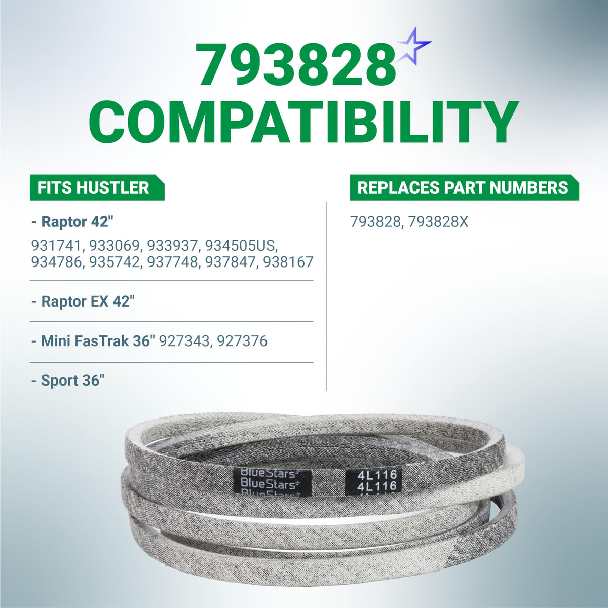 793828 deck belt compatibility chart for Hustler Raptor and Mini FasTrak mowers showing replacement part numbers.