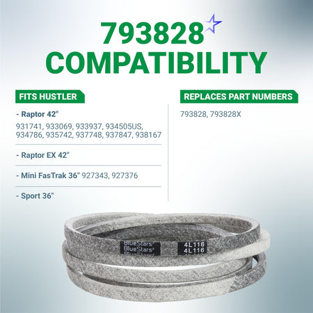 793828 deck belt compatibility chart for Hustler Raptor and Mini FasTrak mowers showing replacement part numbers.