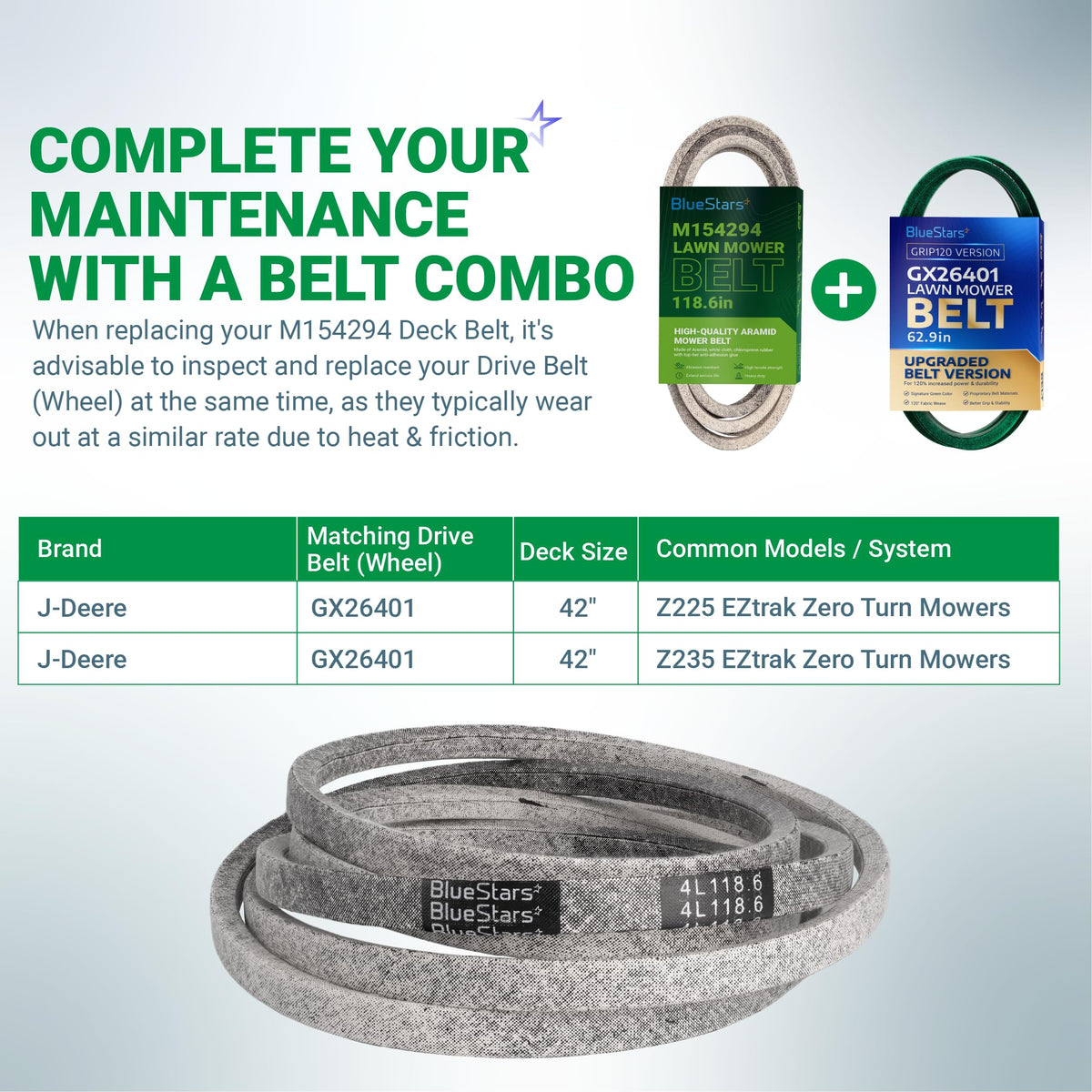 BlueStars M154294 replacement lawn mower deck belt for John Deere 42-inch Z225 and Z235 EZtrak mowers.