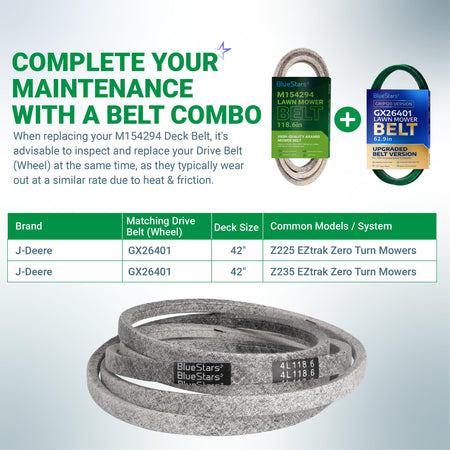 BlueStars M154294 replacement lawn mower deck belt for John Deere 42-inch Z225 and Z235 EZtrak mowers.