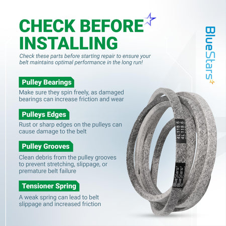 BlueStars M154294 replacement drive belt installation guide showing inspection tips for pulley bearings and tensioners.
