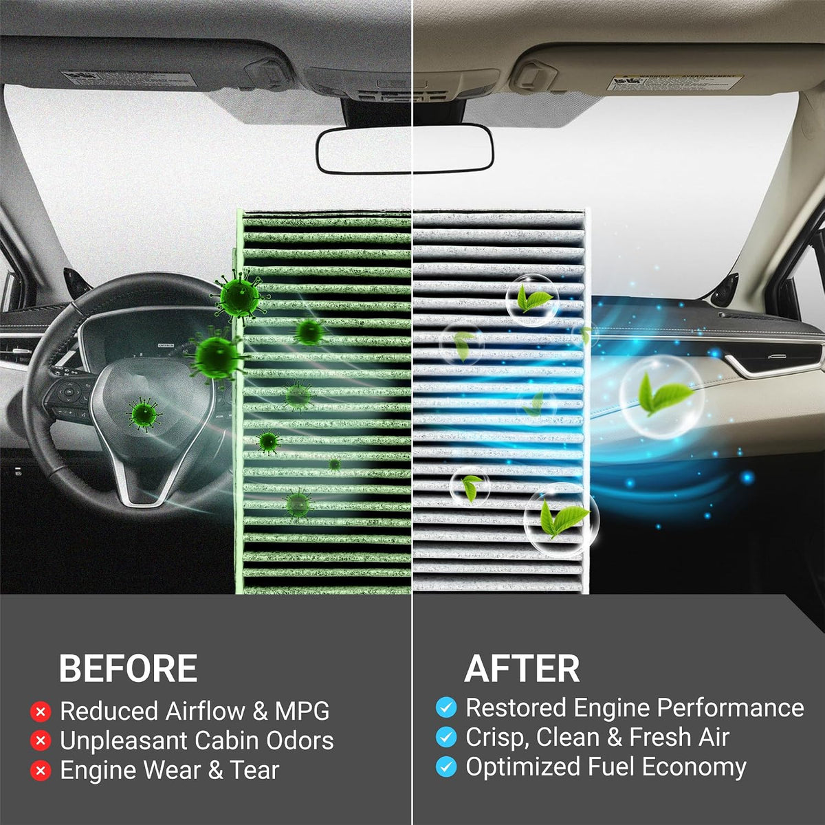 Engine & Cabin Air Filter Kit for Hyundai Tucson, before-and-after cabin air illustration with filters and airflow benefits t