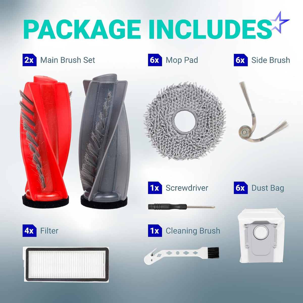 28Pcs Qrevo S5V Replacement Parts Kit, package contents with brushes, mop pads, filters, dust bags and tools