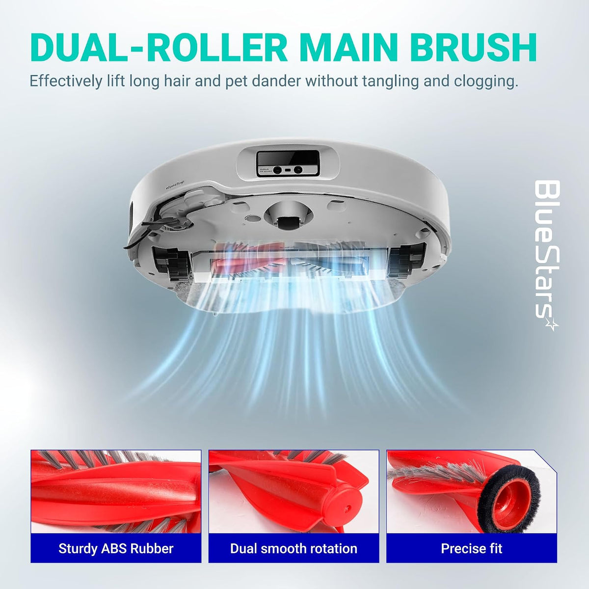 28Pcs Qrevo S5V Replacement Parts Kit, dual-roller main brush graphic with airflow and brush detail panels