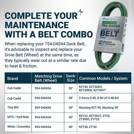 754-04044 lawn mower deck belt maintenance guide and compatibility chart for Cub Cadet and Troy Bilt mowers.