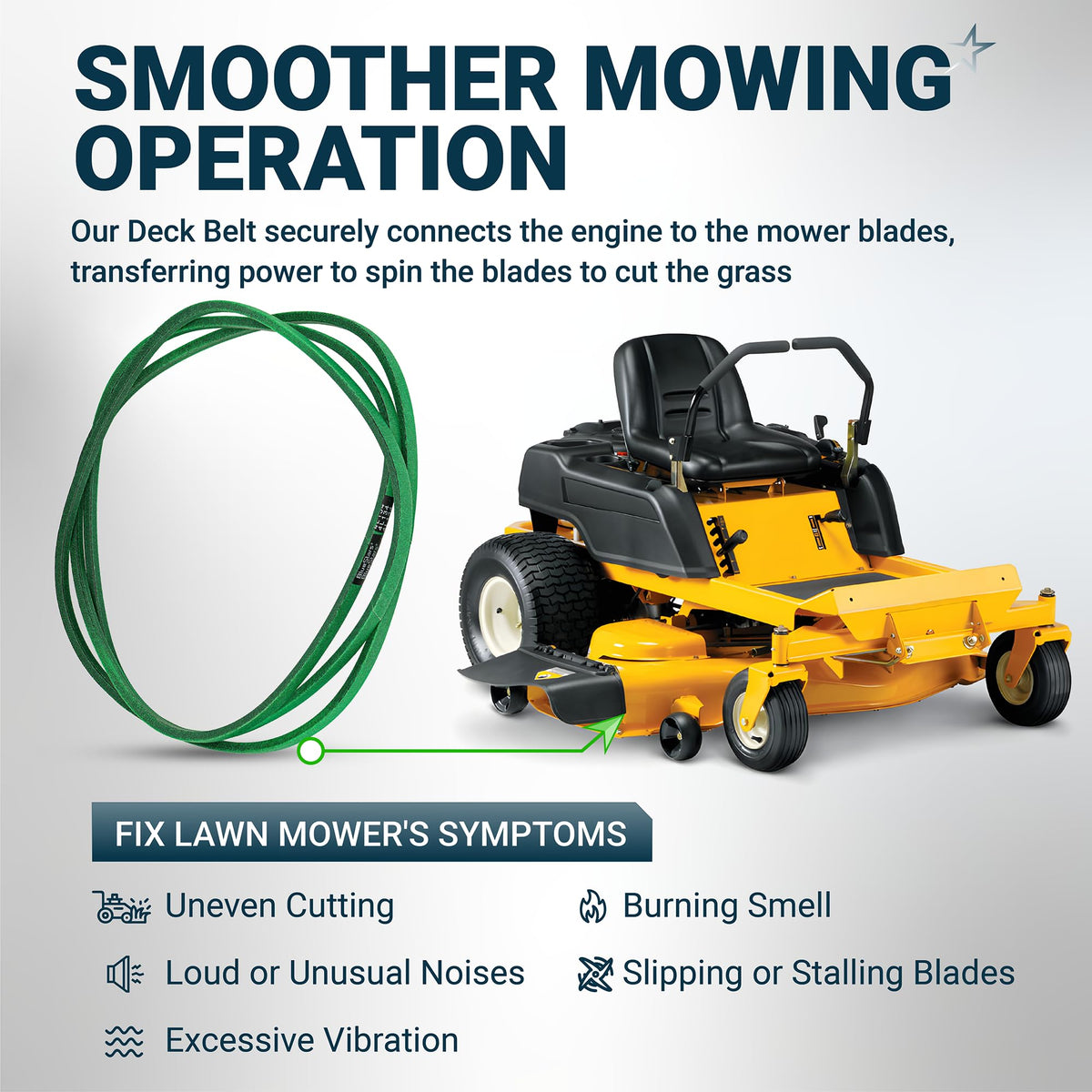 Infographic showing 754-04044 deck belt compatibility with zero-turn mowers and common lawn mower repair symptoms.