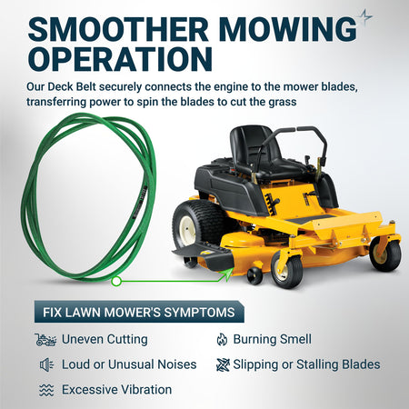 Infographic showing 754-04044 deck belt compatibility with zero-turn mowers and common lawn mower repair symptoms.